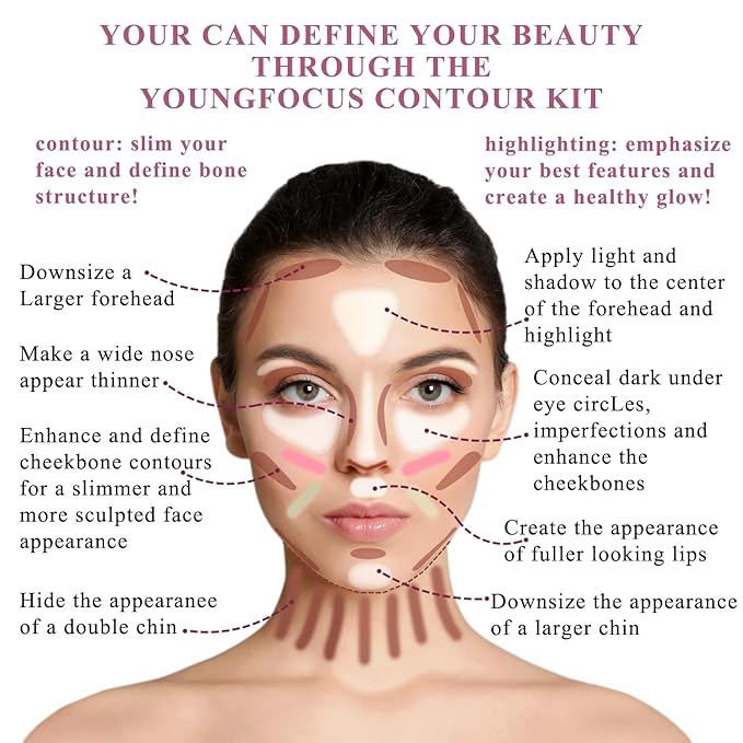 Youngfocus Cosmetics Cream Contour Best 8 Colors and Highlighting Makeup Kit - Contouring Foundation/Concealer Palette - Vegan & Cruelty Free - Step-by-Step Instructions Included