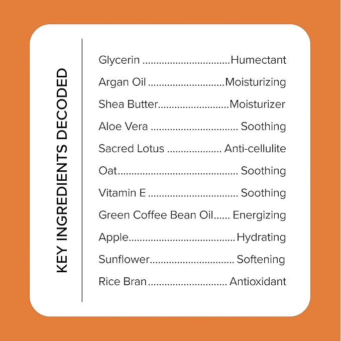 Medix 5.5 Argan Oil + Coconut Oil Skin Care Set Moisturizer Cream Body & Face Lotion | Firming Body Lotion Set Reduces Look Of Wrinkles, Cellulite, Dry Skin, & Uneven Skin Tone For Women, 2PC Bundle