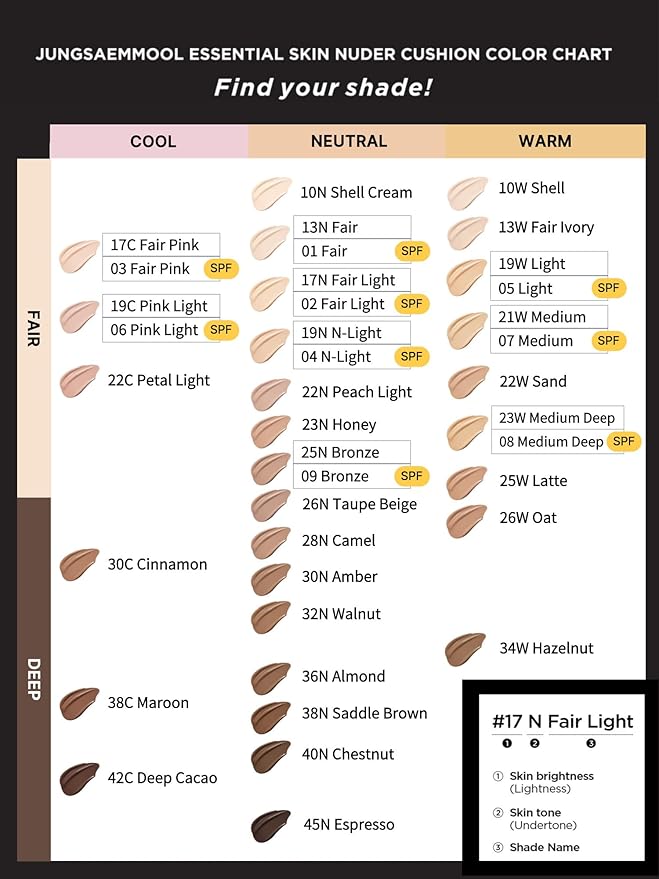 [JUNGSAEMMOOL OFFICIAL] Essential Skin Nuder Cushion (Fair Pink) | Refill Not Included | Natural Finish | Buildable Coverage | Makeup Artist Brand