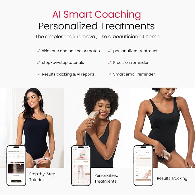 IPL Laser Hair Removal for Women and Men, 2 Lights, 2℃, 16.6 cm² Sapphire Ice Cooling for Sensitive Skin, 4-Pulse Mode for Ingrown Hair, Bikini, Face, Body Permanent Epilator Home Hair Removal Device