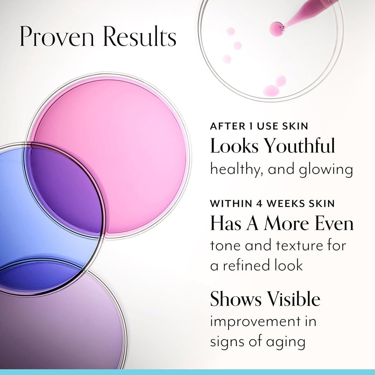 Bliss Youth Got This Retinol Moisturizer | Pure Retinol + PREVENT-4™ Complex for Fine Lines, Texture & Deep Hydration | Clean, Fragrance-Free, Vegan & Cruelty-Free | 50 mL