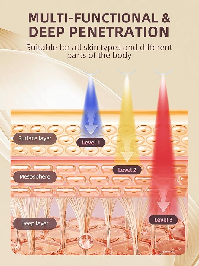 Facial Massager Tool, Beauty Device for Face and Full Body, Portable Face Lift Device for Skin Care, Against Dullness, Neck Massager for Women