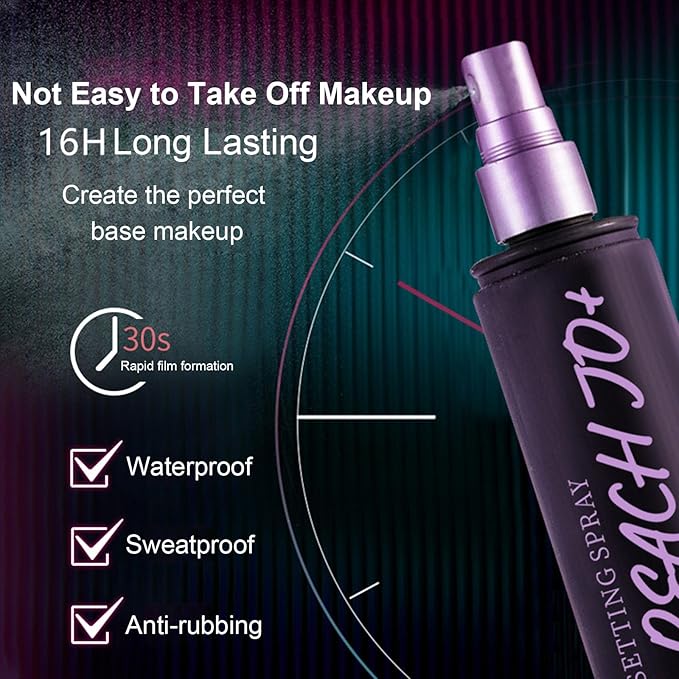 Matte Setting Spray, Makeup Setting Spray for Face, 16 Hour Long Lasting Waterproof Setting Spray, Oil Control, Lightweight, Hydrating Setting Spray with Ultra Fine Setting Mist