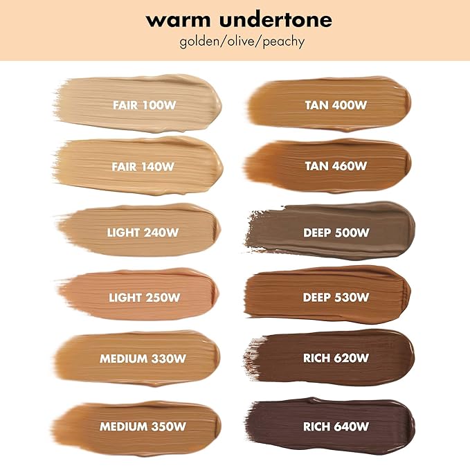 e.l.f. Camo CC Cream, Color Correcting Medium-To-Full Coverage Foundation with SPF 30, Fair 150 C, 1.05 Oz (30g)