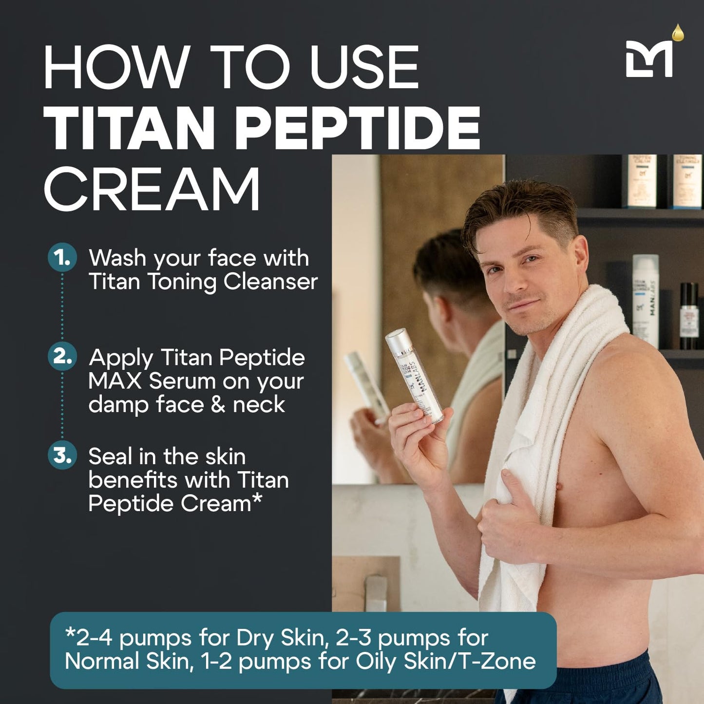 Titan Peptide Anti-Aging Mens Face Cream – Mens Face Moisturizer – For Men, Face Lotion – Men, Skin Care – Tighten, Firm, Revitalize – Peptides, Vitamin C & E, Squalane – All Skin – Unscented