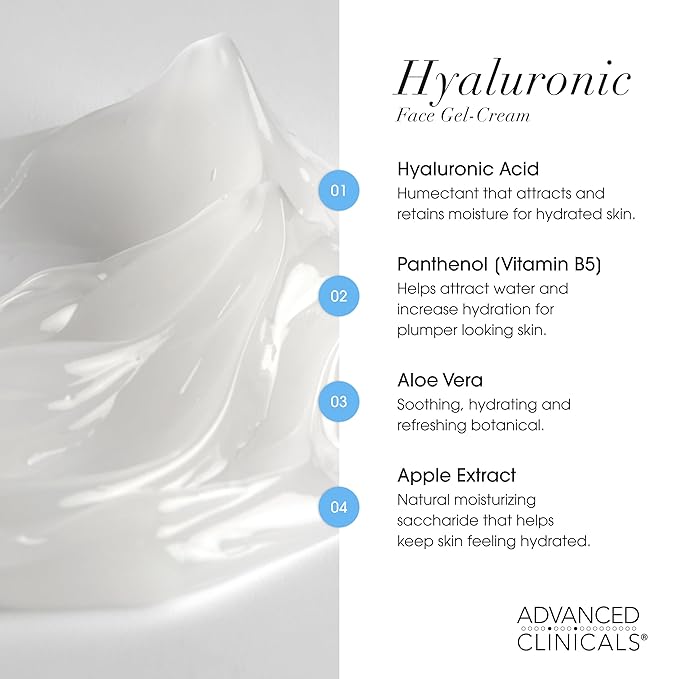 Advanced Clinicals Hyaluronic Acid Moisturizer Gel Face Cream W/Vitamin E + B5 | Hydrating & Vitamin C Face Lotion Hydrates Dry Skin & Improve Look Of Wrinkles & Fine Lines, 2 Fl Oz