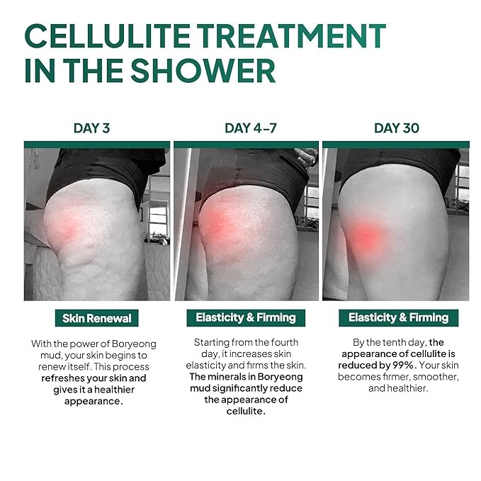 Anti Cellulite Mud Scrub Body Wash, Reduces Cellulite, Gentle Exfoliating, Improves Skin Texture, Provides a Smoother Look, 5.07 Fl Oz (3)