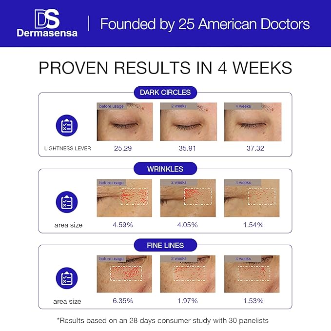 Vitamin K Super Eye Cream, 0.5 Fl Oz.