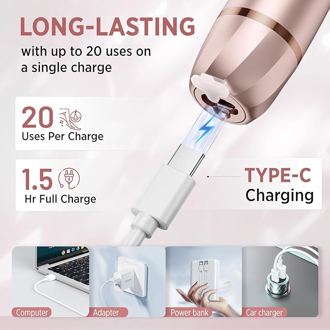 Electric Razor for Women Body: Rechargeable Painless Electric Shaver for Bikini Face Body Legs Underarms - 3-in-1 Blade and Rotary Shaving Head (Rose Gold)