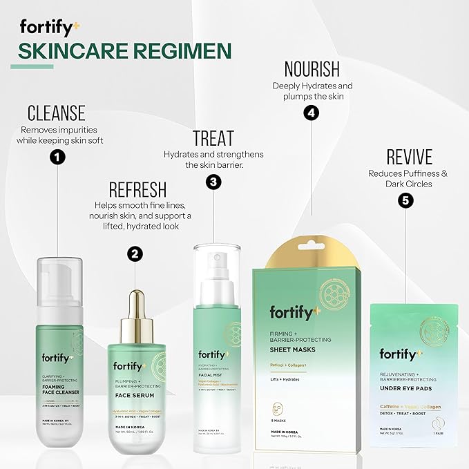 Under Eye Patches For Puffy Eyes and Dark Circles - Caffeine, Collagen & Zeolite - 3-in-1: Detox, Treat, Boost - Dermatologist Tested, Anti-Aging, Anti wrinkle Patches- 5 Pairs