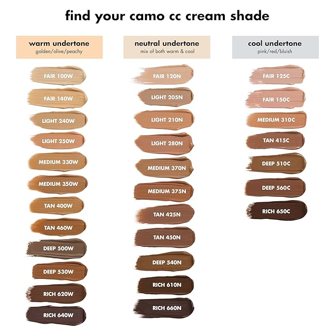 e.l.f. Camo CC Cream, SPF 30 Color-Correcting Medium-To-Full Coverage Face Foundation, Delivers An Airbrushed Finish, Vegan & Cruelty-Free, Rich 650 C