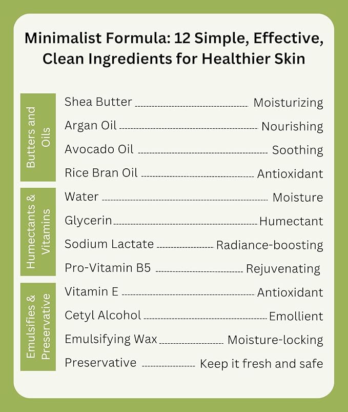 RaGaNaturals Natural Unscented Body Lotion for Dry Skin with Shea Butter and Vitamin E & B5 - Hydrating, Nourishing, Fragrance Free Hand Moisturizer With Organic Essence - For Women, Men, Kids - 8 Oz