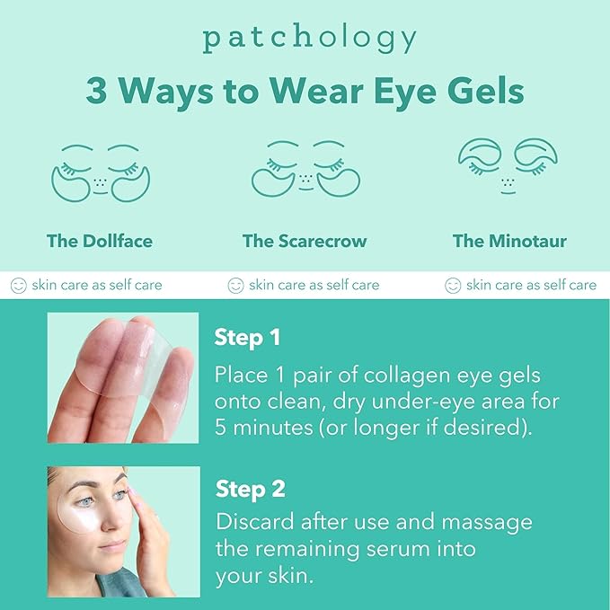 Patchology Rejuvenating Under Eye Gels - Hydrating Eye Mask w/Caffeine & Collagen - Under Eye Patches For Dark Circles - Puffy Eyes Care, minimize Puffiness & Wrinkles Reducer (15 Pairs)