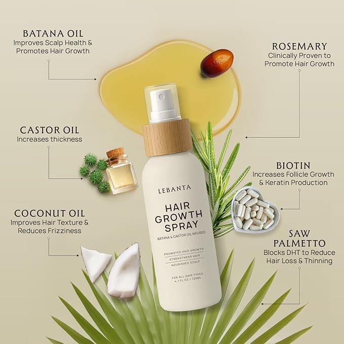 Hair Growth Oil Spray - 100% Pure Ingredients For Non Greasy, Thicker & Stronger Hair - Organic Batana, Castor, Biotin, Saw Palmetto, and Rosemary Oil for Men & Women Scalp - 4 FL OZ
