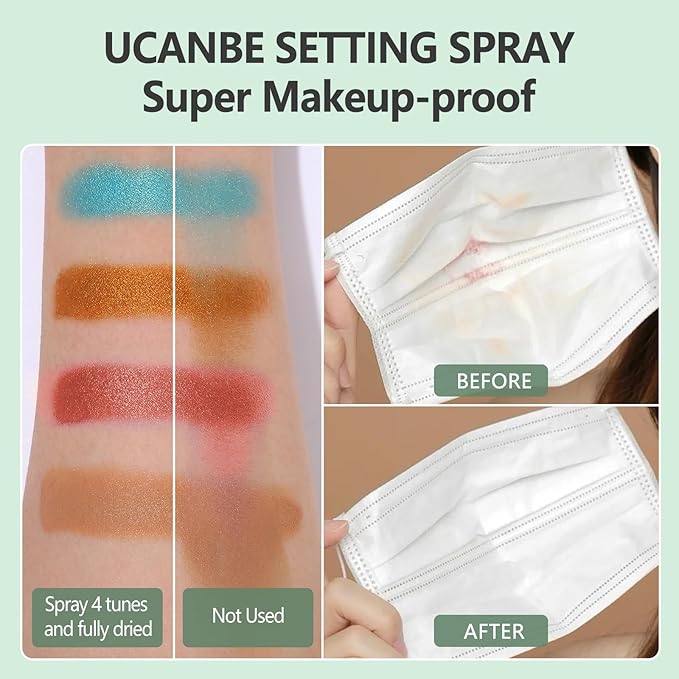 Dewy Makeup Setting Spray Kit-3.38 Fl oz Hydrating Illuminating Finishing Spray Lightweight Face Mist All Day Long Make up Fixer +2PCS Sponge Puff, Hydrate Skin for a Bright Look