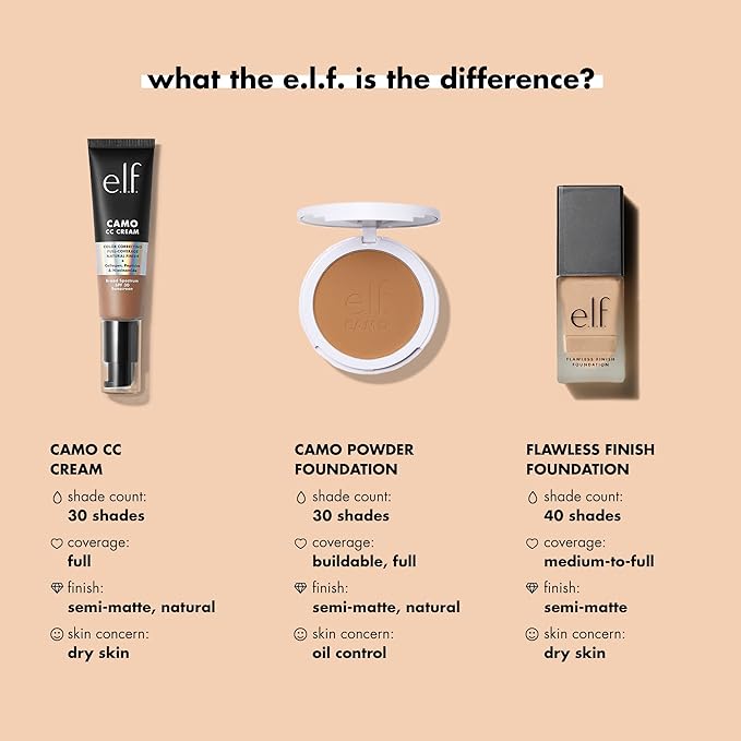 e.l.f. Flawless Finish Foundation, Lightweight & Medium Coverage, Semi-Matte Finish, Fawn, 0.68 Fl Oz (20mL)