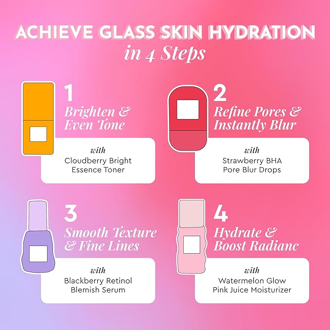 Glow Recipe Glass Skin Hydration Travel Size Korean Skincare Set - Includes Mini Cloudberry Facial Toner, Strawberry Blur Drops, Blackberry Retinol Serum & Pink Juice Moisturizer (4 Count)