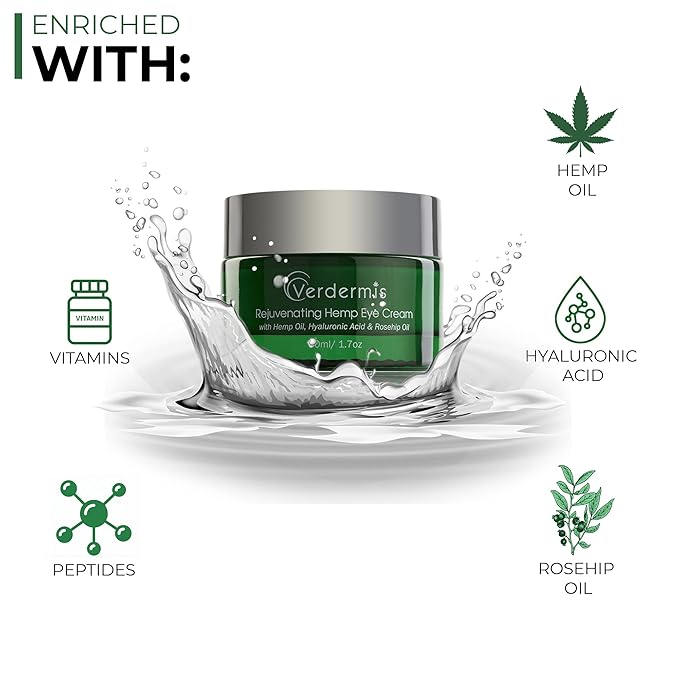 Rejuvenating Hemp Eye Cream with Hemp Oil, Hyaluronic Acid, Rosehip Oil, and Vitamins. Formulated to Treat the Sensitive Skin around the Eyes.
