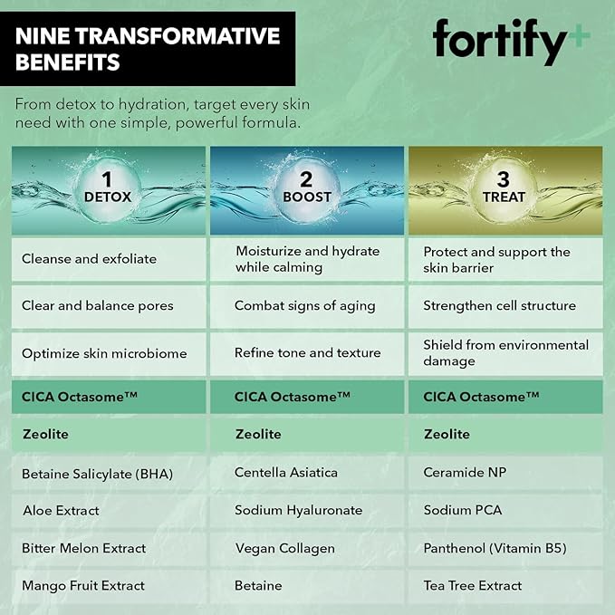 Face Mist Hydrating Spray - Hyaluronic Acid & Aloe - Dermatologist Tested, Cleansing Spray Travel Size Capsule - Fragrance-Free, Cruelty-Free - All Skin Types - Made in Korea - 2.87Oz