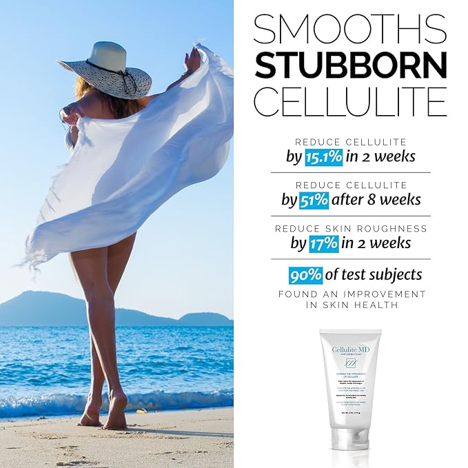 FIRMING TONING Cream Diminish Appearance Of Cellulite 6 oz New by Cellulite MD