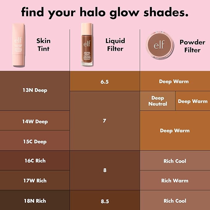 e.l.f. Halo Glow Skin Tint SPF 50, Tinted Moisturizer For Light, Buildable Coverage, Creates A Natural Glow, Vegan & Cruelty-Free, 15 Deep Cool