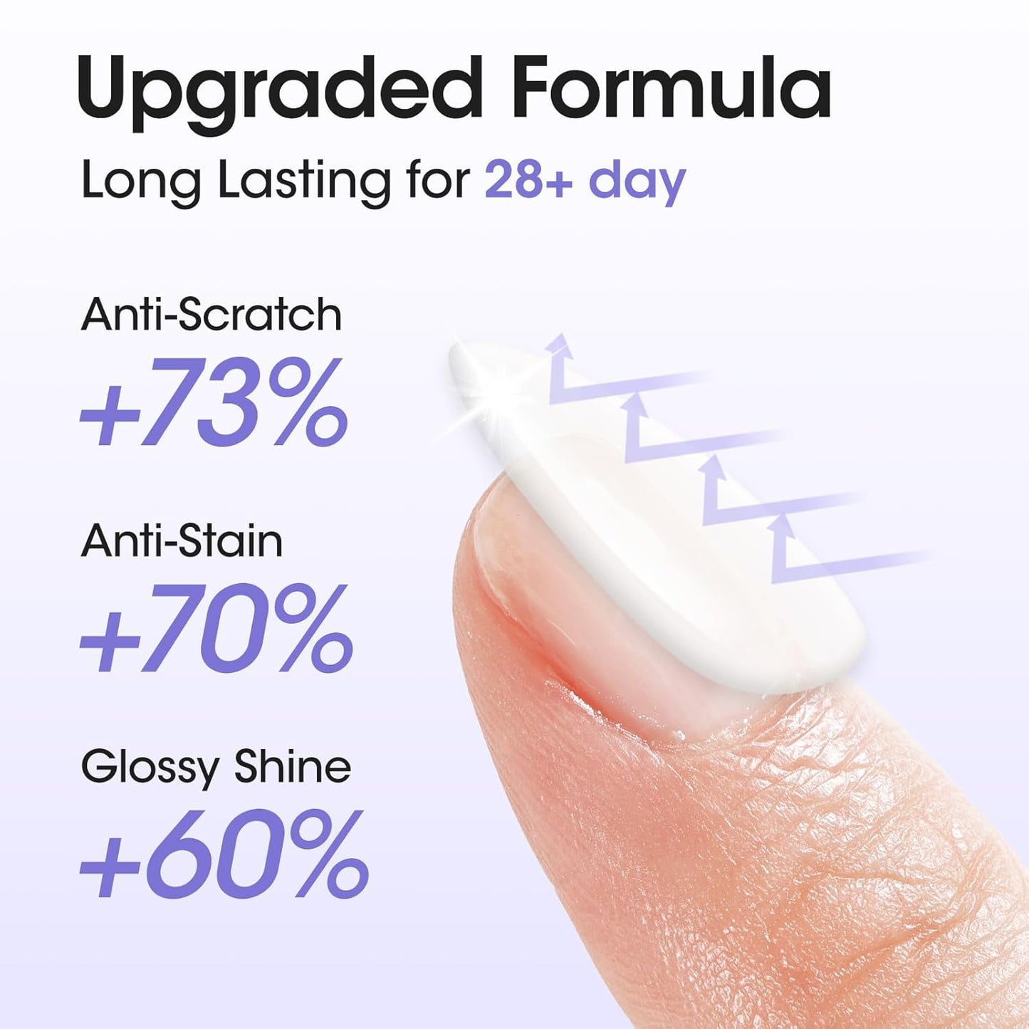 GELLEN No Wipe Gel Top Coat, 18ml Tempered Scratch Resistant Clear Nail Polish Finish, Soak Off UV Lamp Top Gel, High Gloss Shiny & Long Lasting Top Coat for Starter Nail Salon Art DIY Manicure