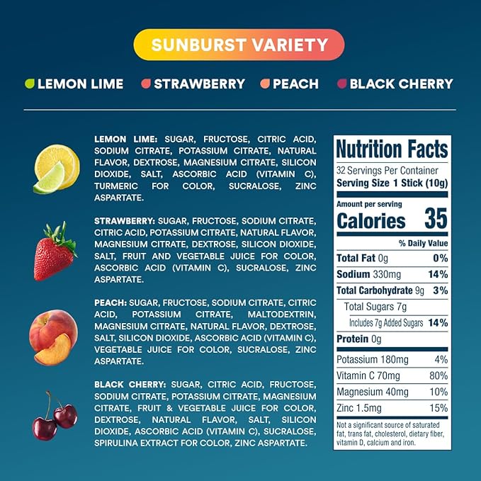 DripDrop Hydration Packets - Sunburst Variety Pack - Single Serve Electrolytes Powder Drink Mix - Lemon Lime, Strawberry, Peach, Black Cherry - Non-GMO, Gluten Free, Vegan - 32 Sticks