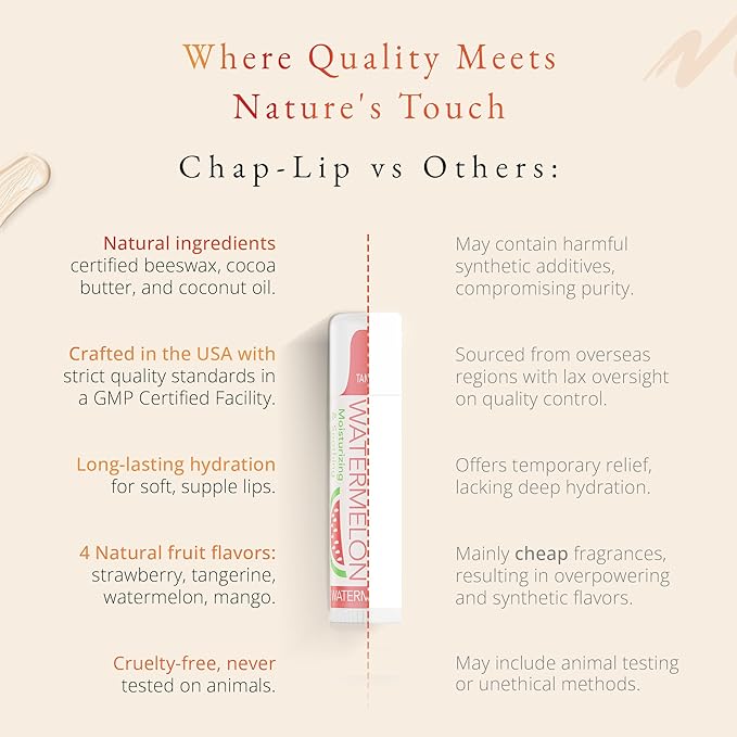CHAP-LIP Lip Balm 48 Ct. with Fruit Flavors, Cocoa Butter, Coconut Oil | Moisturizing Vitamin E & Total Hydration Treatment & Soothing Lip Therapy (48 Ct Pack of 12)