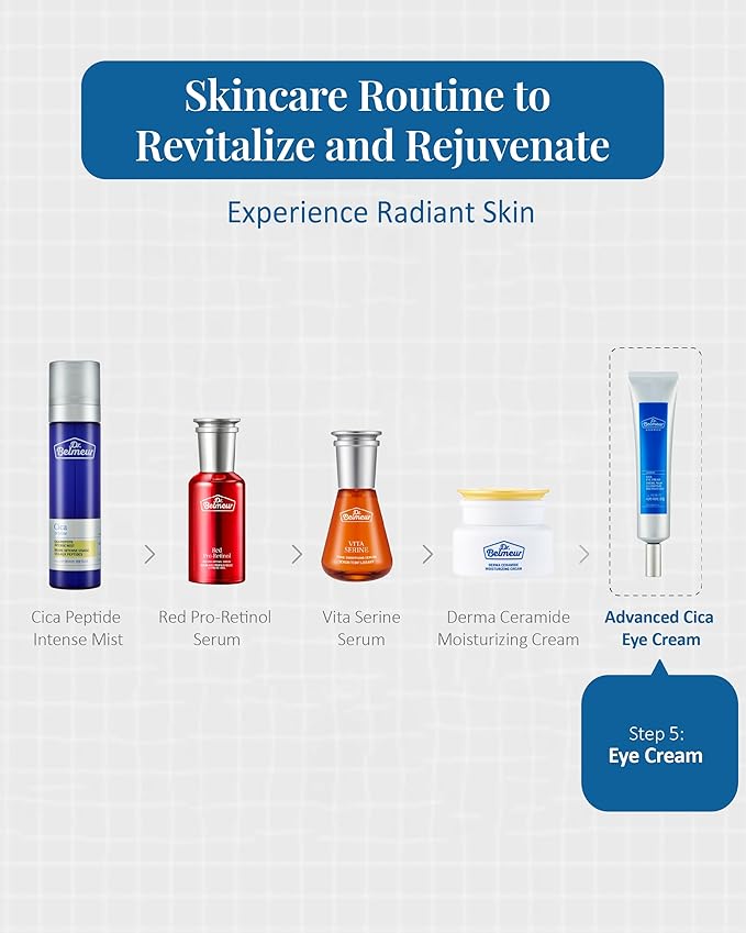 Advanced CICA Eye Cream (0.9fl oz) - Gentle Eye Care for Delicate Skin. Korean Skin Care by LG Beauty. Ceramide, Centella Asiatica, Pro-Retinol.