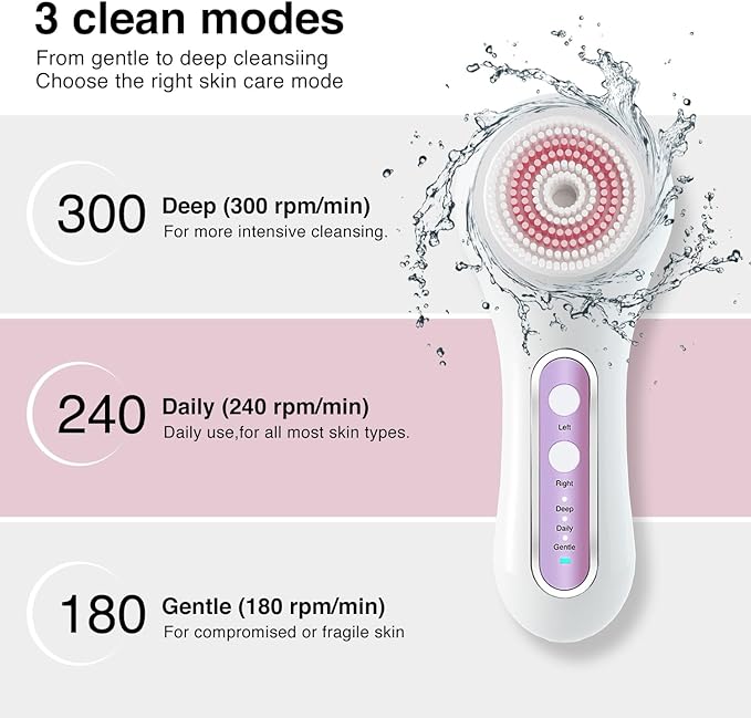 Face Scrubber Exfoliator,Facial Cleansing Brush Rechargeable IPX7 Waterproof with 5 Brush Heads,Electric Face Spin Brush for Exfoliating, Massaging and Deep Cleansing
