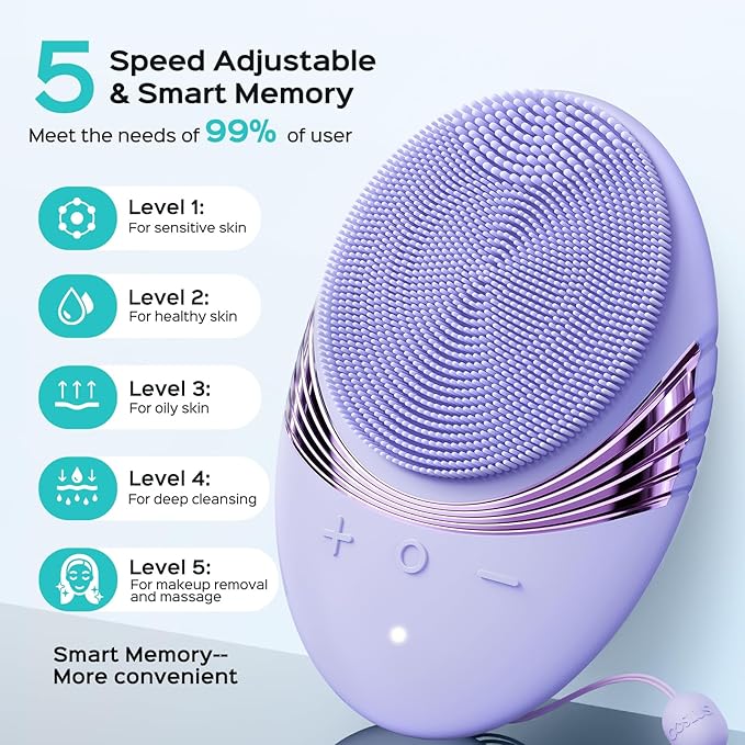 COSLUS Facial Cleansing Brush Face Scrubber : Silicone Waterproof Rechargeable Face Wash Brush, 5 Cleansing Modes, Electric Deep Cleaning for Men & Women, Removing Blackhead, Exfoliating, Massaging
