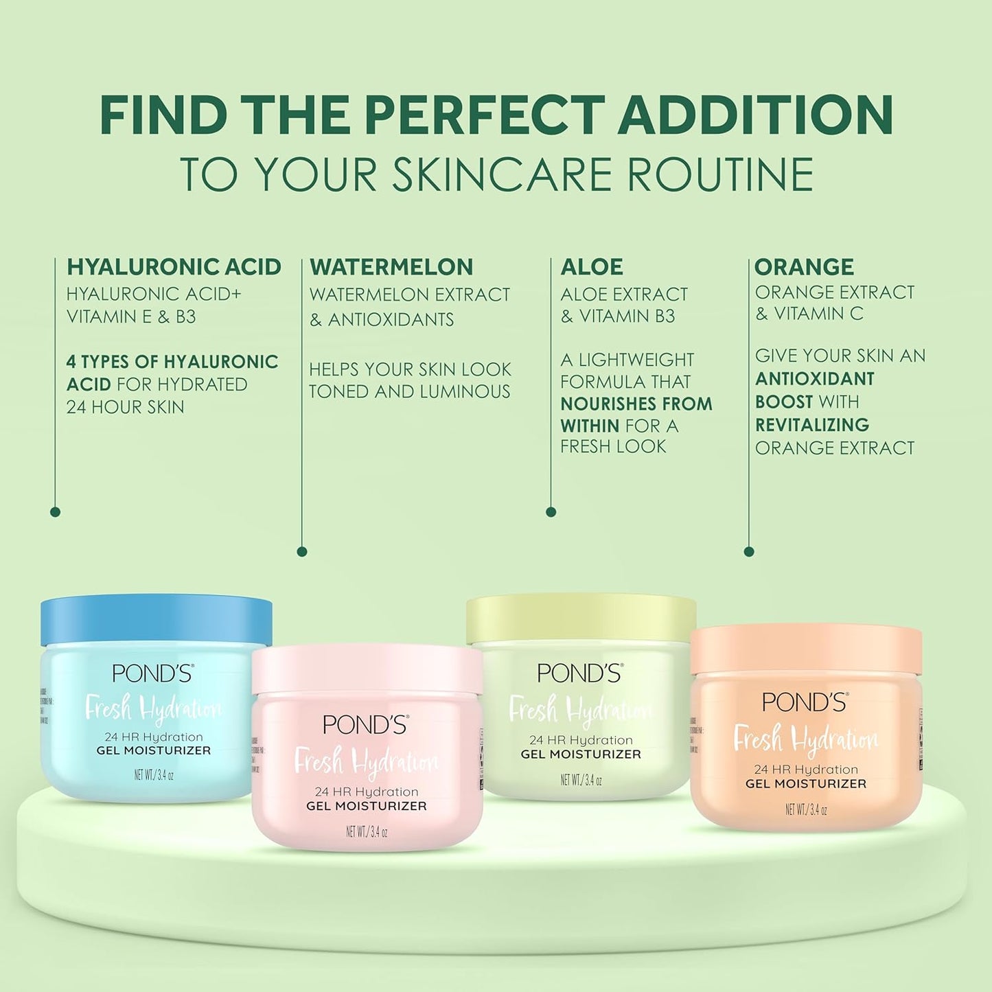 POND'S Aloe Extract & Vitamin B3 Gel Face Moisturizer For Fresh and Luminous Skin, 3.4 oz