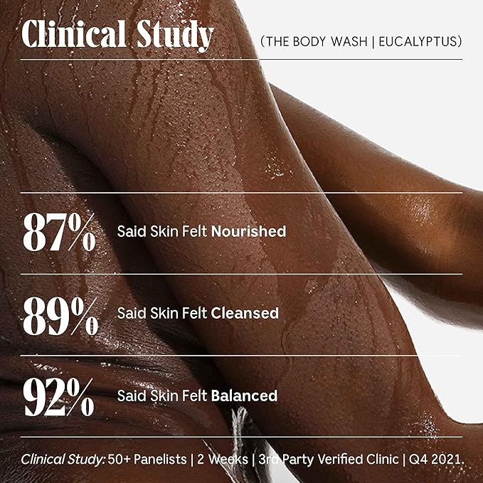 Nécessaire The Body Wash Eucalyptus - Natural Body Wash for Women & Men, Replenishing Shower Gel with Niacinamide, Vitamin C/E + Omega 6/9. Oil-In-Gel Cleanse, 8.4 fl oz.