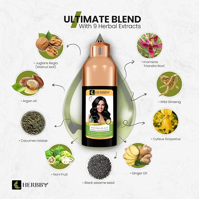 Hair Color Shampoo for Gray Hair Coverage&Color Transform with 9 Herbal Extracts –Long Lasting(6-8 Weeks),Shiny,Evenly Colored,Instant Hair Dye Shampoo&Conditioner,500 Ml (NATURAL BLACK COLOR)