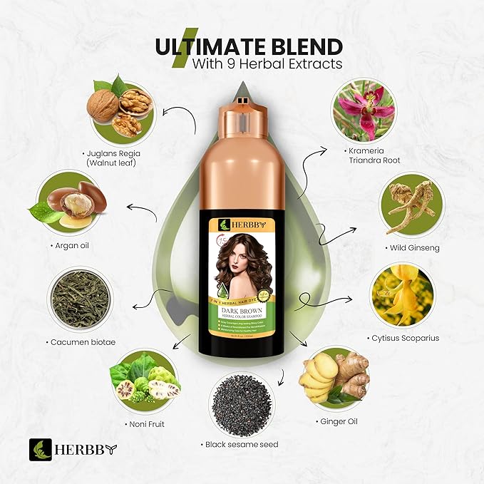 Hair Color Shampoo for Gray Hair Coverage&Color Transform with 9 Herbal Extracts –Long Lasting(6-8 Weeks),Shiny,Evenly Colored,Instant Hair Dye Shampoo&Conditioner, 500 Ml (DARK BROWN COLOR)