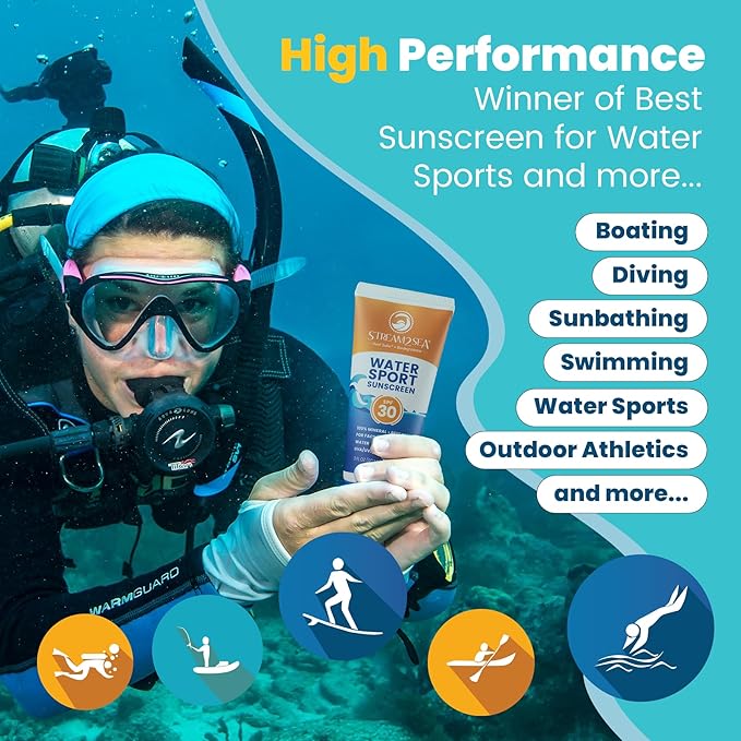 STREAM 2 SEA SPF 20 Mineral Sunscreen Biodegradable and Reef Safe, 1 Fl oz Pack of 3 Travel Size Paraben Free Non Greasy, Moisturizing Mineral Sunscreen For Face, Body Protection Against UVA and UVB