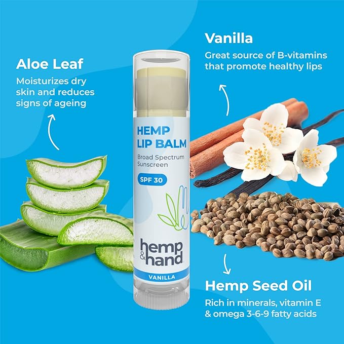 Organic Vanilla Hemp Lip Balm with Beeswax, Coconut Oil and Vitamin E - SPF 30 - by Hemp and Hand (1-Pack)