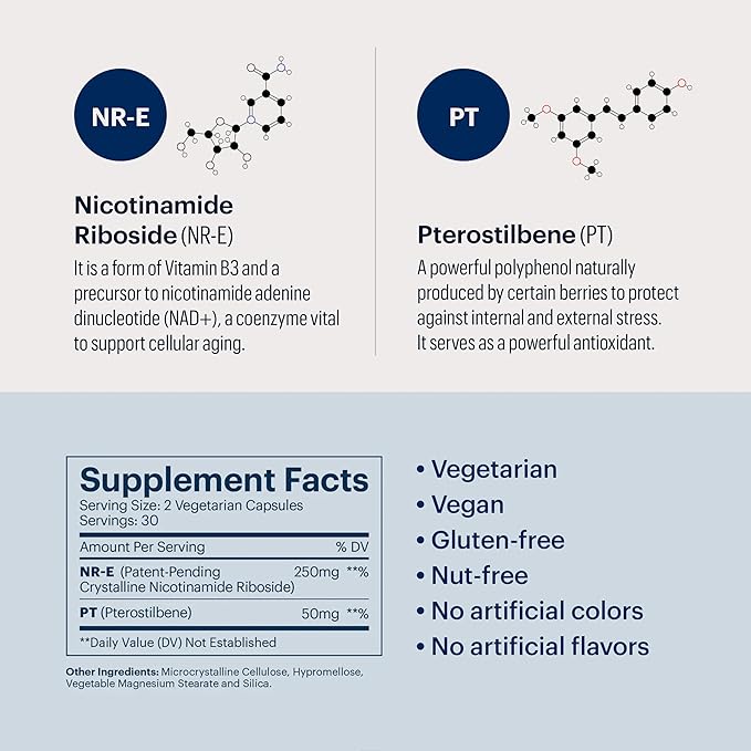 ELYSIUM Basis NAD Plus Supplement 30 Servings - with Nicotinamide Riboside 250mg and Pterostilbene 50mg - Healthy Aging Supplement & Cellular Energy