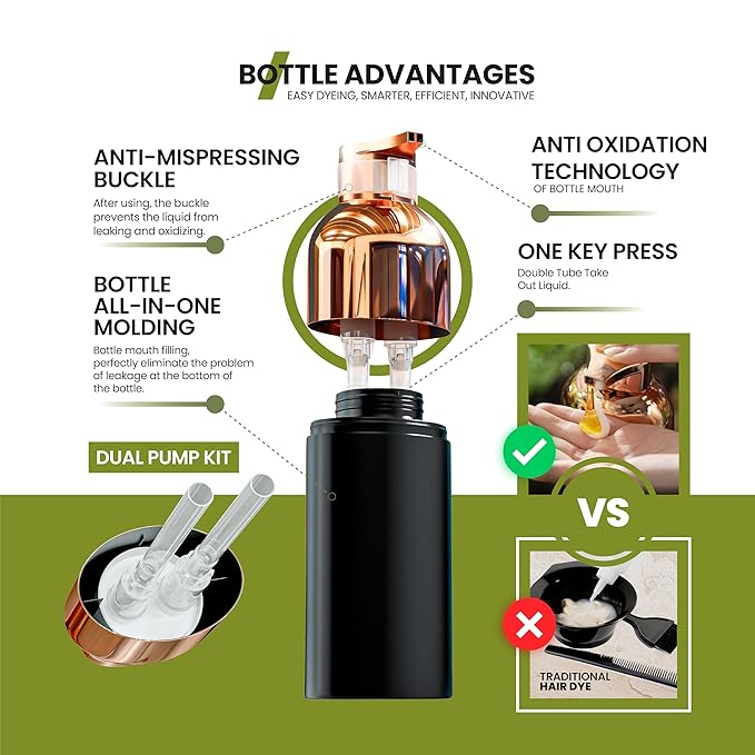 Hair Color Shampoo for Gray Hair Coverage&Color Transform with 9 Herbal Extracts –Long Lasting(6-8 Weeks),Shiny,Evenly Colored,Instant Hair Dye Shampoo&Conditioner,500 Ml (AUBURN BROWN COLOR)