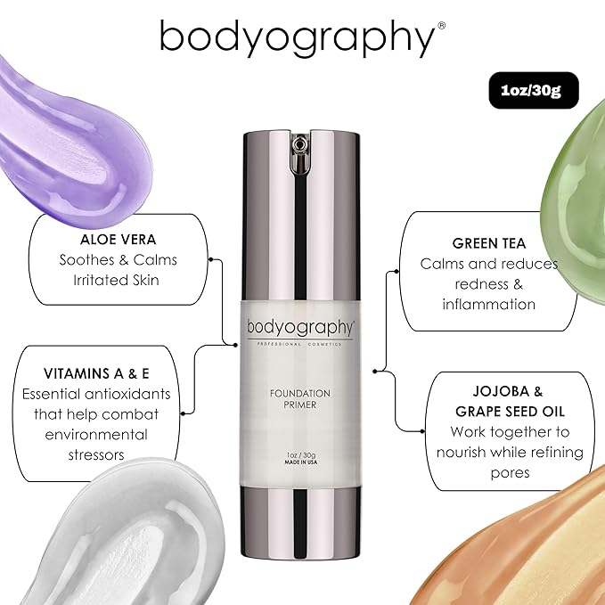 BODYOGRAPHY - Foundation Primer (Clear): Flawless Anti-Aging Salon Makeup Primer w/Vitamin E, A, Jojoba, Grapeseed Oil | Control Shine | Gluten-Free, Cruelty-Free, 1 oz.