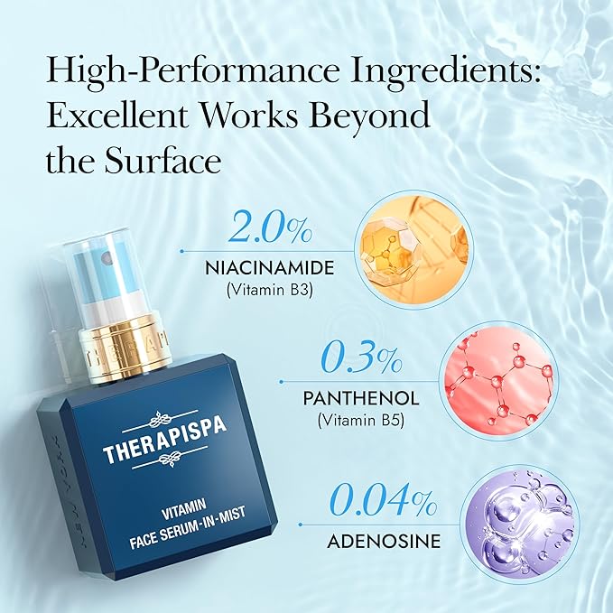 Face Serum-In-Mist – Unscented Hydrating Face Mist & Spray Serum with Niacinamide, Panthenol & Hyaluronic Acid for Sensitive Skin & Deep Moisture (2.0 fl oz)