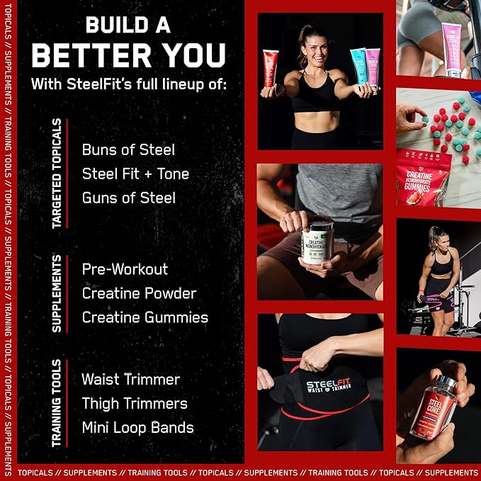 SteelFit Abs of Steel Maximum Definition Cream - Skin Tightening, Toning & Firming Lotion for Sculpting Abs - L-Carnitine Pre & Post Workout Supplement for Men & Women - Non-Greasy Formula, 8 Ounces