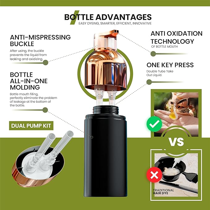 Hair Color Shampoo for Gray Hair Coverage&Color Transform with 9 Herbal Extracts –Long Lasting(6-8 Weeks),Shiny,Evenly Colored,Instant Hair Dye Shampoo&Conditioner, 500 Ml (BLONDE BROWN COLOR)