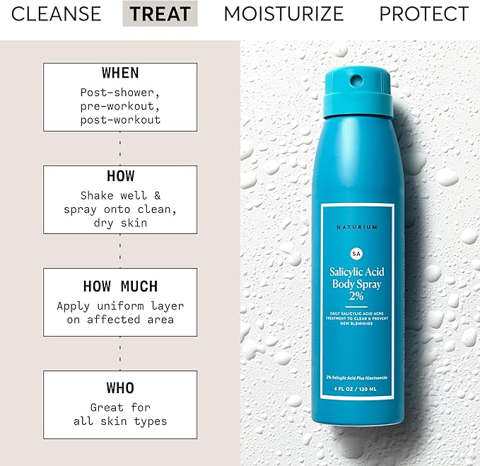 Naturium Salicylic Acid Body Spray 2%, Blemish-Fighting & Pore Treatment, with Niacinamide Plus Encapsulated Salicylic Acid, 4 oz