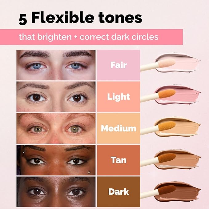 Elizabeth Mott Thank Me Later Under Eye Brightener & Primer – Hydrating Color Corrector for Dark Circles – Lightweight Concealer Base for Mature Skin, Light Shade 5ml