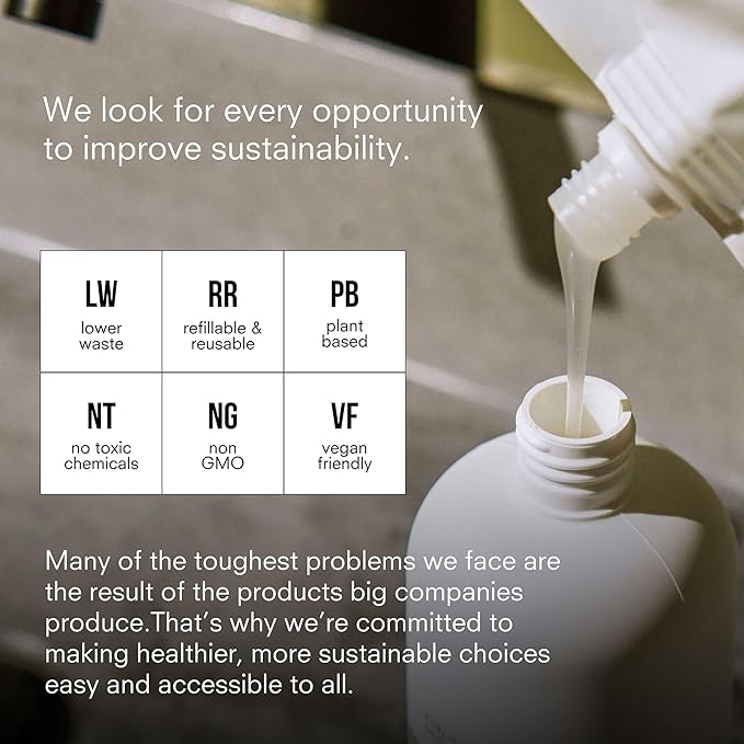 Public Goods Body & Hand Lotion for Women & Men | Natural Moisturizing Daily Lotion for Dry & Itchy Skin | Paraben & Sulfate Free | Made with Organic Essential Oils | Made in Canada | 34 Fl Oz Refill