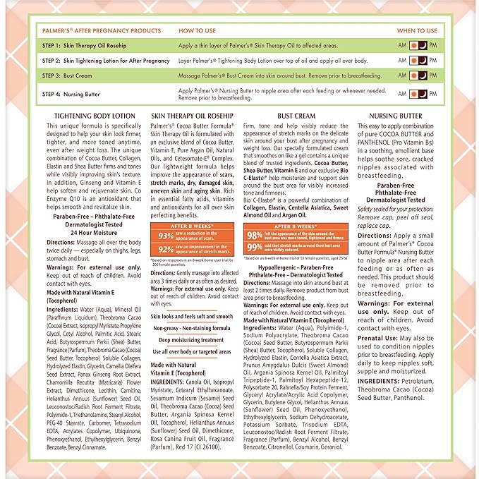 Palmer's Cocoa Butter Formula New Moms Skin Recovery Set (Set of 4)