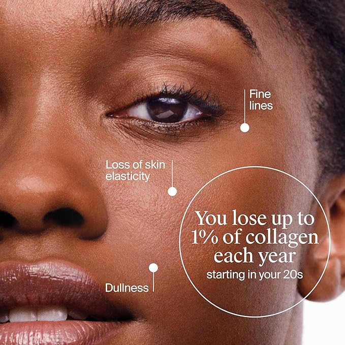 Neutrogena Collagen Bank Face Moisturizer, Daily Anti-Aging Face & Neck Firming Collagen Cream, Bakuchiol & Micro-Peptides Face Lotion, Support Skin’s Natural Collagen for Visibly Plump Skin, 2 fl. oz