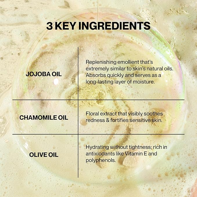 Knours. 2-in-1 Oil-to-Foam Non-Stripping Facial Cleanser, Honey & Plant Based Oils Makeup Remover Non Drying Clean Beauty (145ml 4.97 fl. oz.)