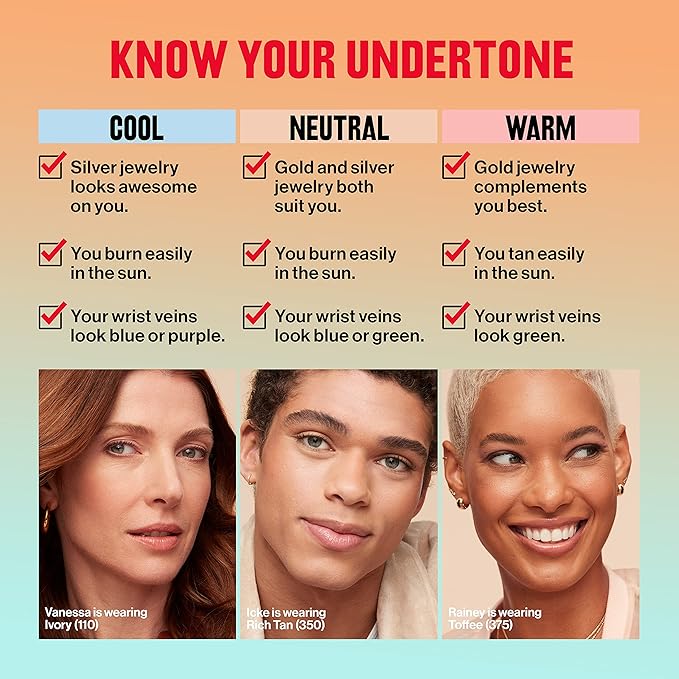 Revlon Liquid Foundation, ColorStay Face Makeup for Combination & Oily Skin, SPF 15, Medium-Full Coverage with Matte Finish, Mocha (450), 1.0 oz